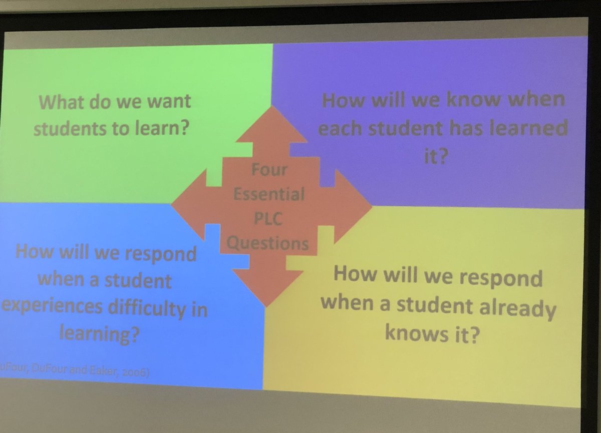 mmfraine's tweet image. When you know WHY, your WHAT becomes more impactful... such great PLC Sessions... thank you Galaxy #vcsslt #VCSLEARNS @KellieMcclarty