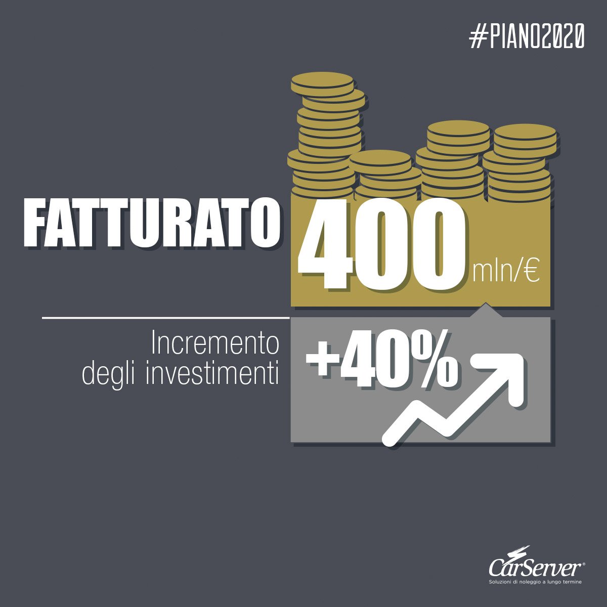 CarServer's tweet photo. Siamo sempre più vicini agli obiettivi del 2020: l'utile di esercizio del 2017 ha chiuso con un incremento a doppia cifra del 60,5%.
https://t.co/zwZySShDd0
#carserver #carlovers #piano2020 https://t.co/CuYFKYNYOH