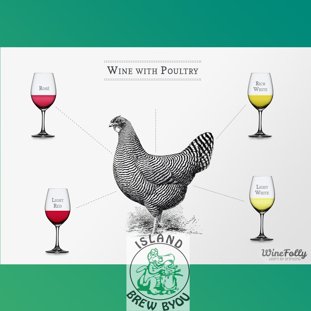 IslandBrewByou's tweet photo. Its #wineparingwednesday  Check out this great link on how to #pairwine 
https://t.co/M89wynyQiv

#winewednesday
#yyj
#yyjwine
#islandbrewbyou
#langfordbc
#langford
#vancouverisland
#yyjwines
#yyjbeer
#victoriabeer
#victoriabeerweek
#vancouverislandbeer
#victoriabeermonth https://t.co/YGjQ64M2QC
