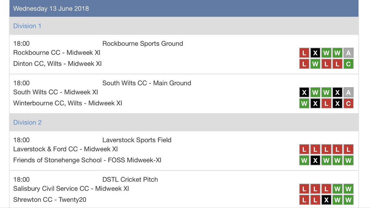 Salisbury T20 League tweet media