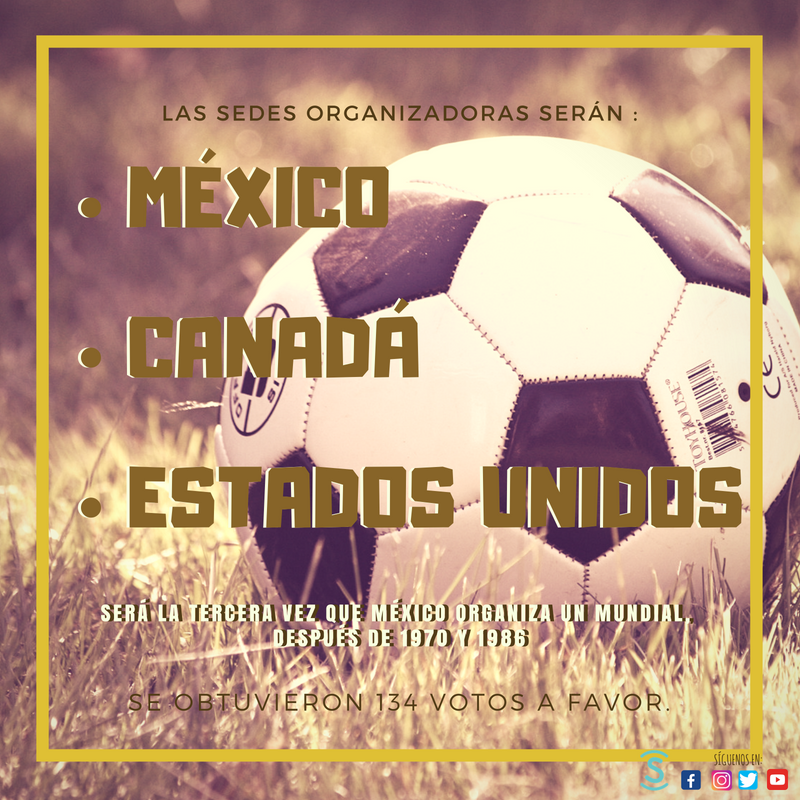 bisneMX's tweet photo. @fifamedia confirmó que el @FIFAWorldCup 2026 será en: #FIFAWorldCup #FIFAMedia https://t.co/YYpWJKmUqN