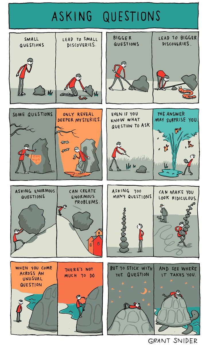 Here's a classic Incidental Comic from my book, The Shape of Ideas! Pick up a copy wherever you get your books, or find it online here: abramsbooks.com/shapeofideas