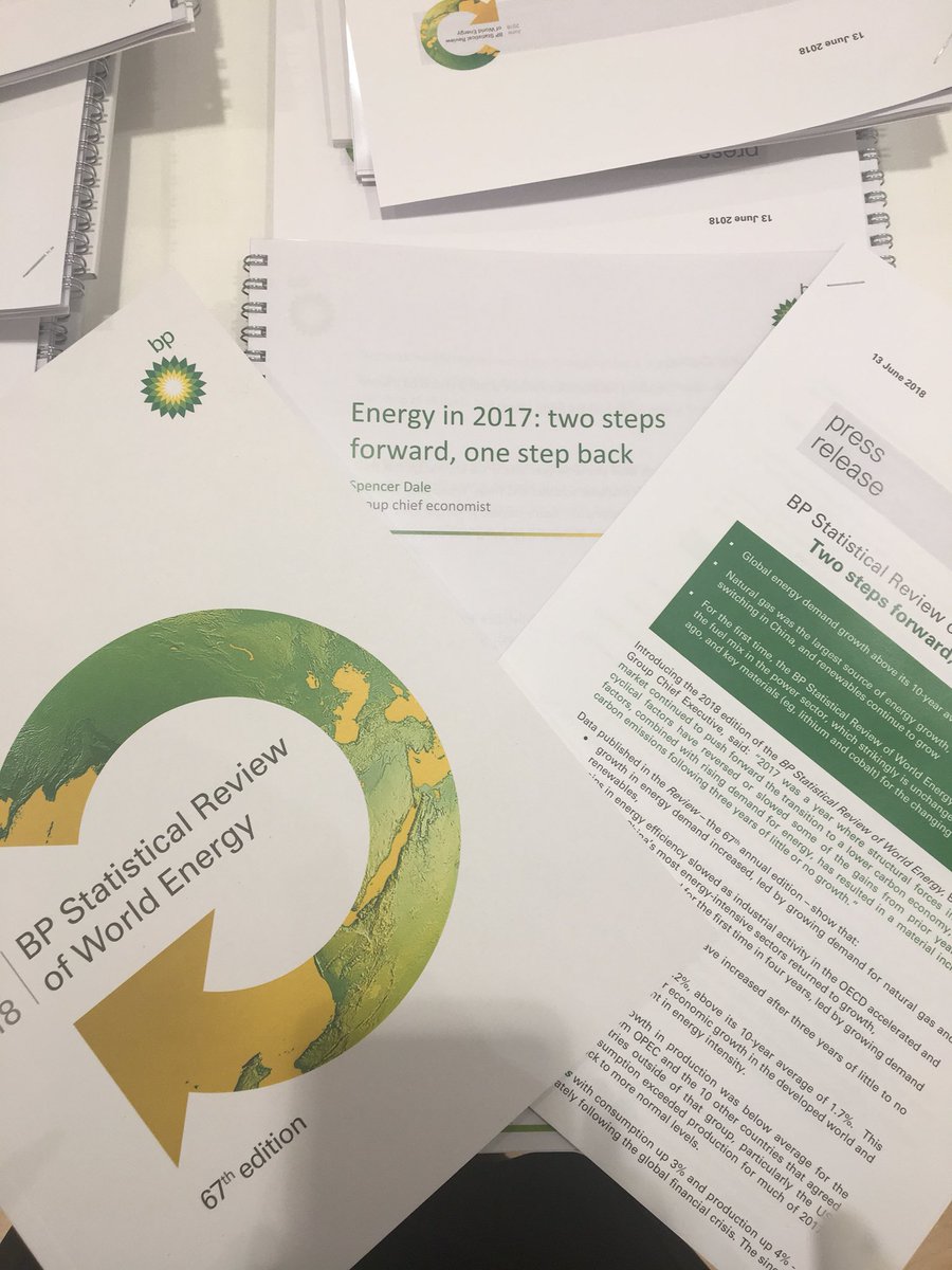 cathkemi1's tweet photo. BP Statistical Review Of World energy  #BPStats https://t.co/slTcYMEwyV