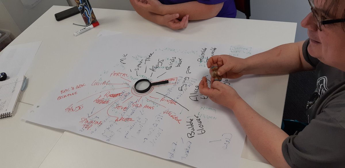 agentsofdanger's tweet photo. Wow! What a fantastic afternoon of idea generation! Thanks to everyone who attended, and remember "always was your own smalls!" https://t.co/iCF5haNU4m