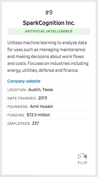 JohnJTough's tweet photo. Congrats to @sparkcognition for being on @WSJ's 2018 #Tech Companies to watch list! https://t.co/7kQqijRfsO  #AI

Tech &amp; product success driven by integrity &amp; work ethic of @amirhusain_tx @kshuja @wendyranderson @moorethinking + others!

@InvenergyFF  happy to be on the team  :) https://t.co/QYWt5pTjc7