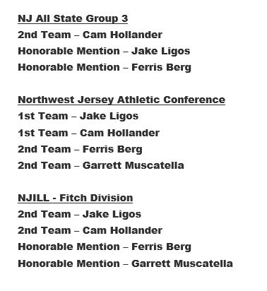 2019BBL's tweet photo. Congrats BBL 19s &amp; 20s - Hollander, Ligos, Berg, Muscatella on post season   high school awards!  @BBLelite  @bbl2020 @WMCLax https://t.co/UTdNCmtr7w