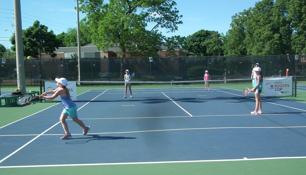 Toronto Tennis Academy Toronto Tennis Twitter