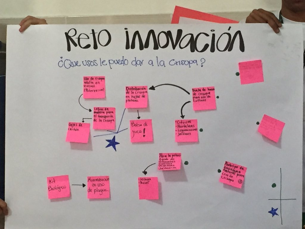 InnLabCo's tweet photo. Hoy con aprendices del #SenaClem semillero investigación: #retos #innovacion #menteabierta #oportunidades gracias por la invitación grupo #Sennova @SENAComunica https://t.co/evaYDV6taq