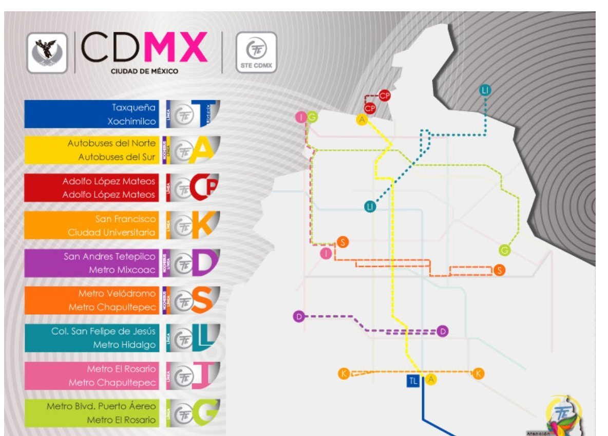 Ciudad De México tweet media