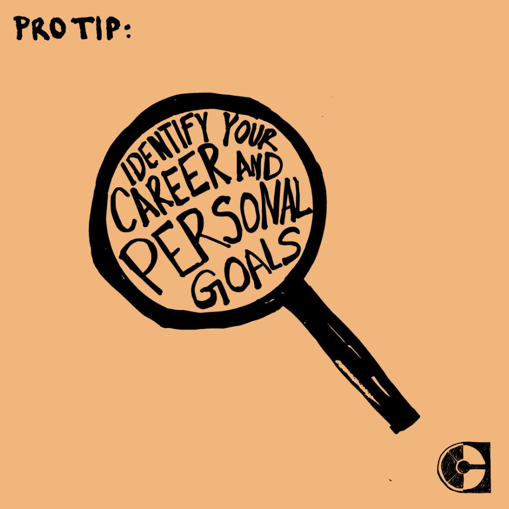 To identify and prioritize your career goals, think about what you have to do, should do and want to do. #WednesdayWisdom