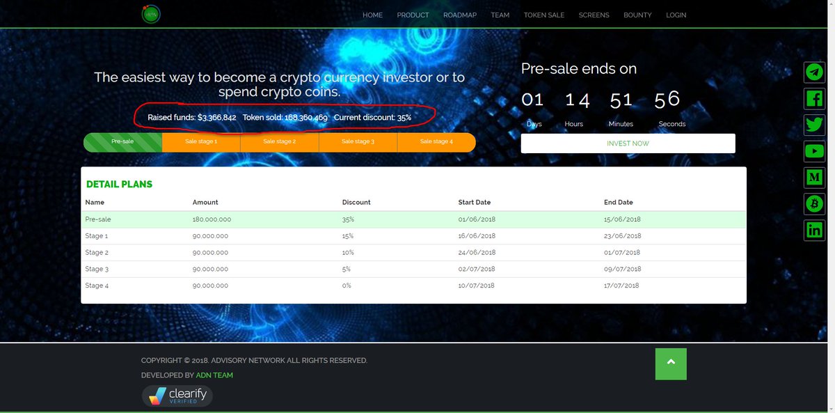We are very happy to announce that amount of ADN token for pre-sale been sold about 168M ADN, this is amazing result.
We want to thank you all the investors believed in Advisory Network Team. We are working hard to get success together.