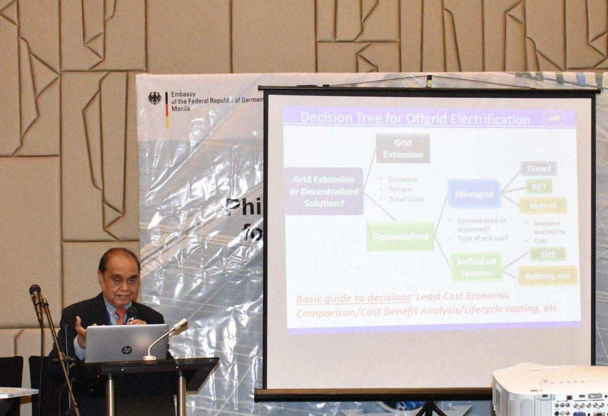 euasepta's tweet photo. ASEP joins #ClimaDiplo Symposium hosted by @RL_Institut with opening remarks from Dr. Roland Schissau of @GermanAmbPHL, Senator @WinGatchalian74 of @senatePH & Willy Hick, EU programme manager. #EUASEPTA Expert Dr. Ernesto Terrado shares about programme achievements & activities. https://t.co/EDumRKFRQw