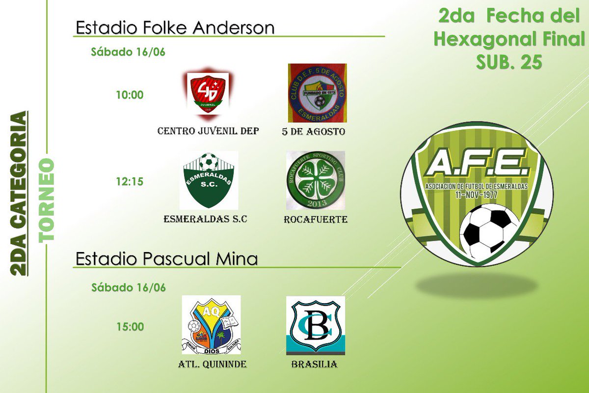 AsoFútbol Esmeraldas (@asofutbol_verde) on Twitter photo 2da fecha Torneo provincial sub25 a de Esmeraldas <a href="/FEFecuador/">FEF 🇪🇨</a> <a href="/Balompiecuador/">Balompiecuador ❤️🇪🇨</a> <a href="/TotalFutbol_EC/">Total Fútbol Ecuador</a> <a href="/Segunda_Ec/">Ascenso Nacional 🇪🇨</a> <a href="/AscensoEcuador/">⚽️Ascenso Ecuador🇪🇨</a> <a href="/AsoLoja/">Aso Fútbol Loja</a> <a href="/asomorona/">Aso Fútbol Profesional Morona Santiago</a> <a href="/AsoGuayas/">Aso Futbol Guayas</a> <a href="/AFNLosRios/">Asociación de Fútbol Profesional de Los Ríos</a> <a href="/AsoFutbolManabi/">Aso. Fútbol Manabí</a> <a href="/ClubBrasiliaEC/">Club Brasilia EC</a> <a href="/CD_Juvenil/">CENTRO JUVENIL F.C.</a> <a href="/omares1972/">Omar Estupinan R.</a> <a href="/laspalmastv/">LAS PALMAS TV</a> <a href="/DiegoArcos14/">𝒟𝑖𝑒𝑔𝑜 𝒜𝑟𝑐𝑜𝑠 𝒮𝑎𝑎𝑣𝑒𝑑𝑟𝑎</a> 2da fecha Torneo provincial sub25 a de Esmeraldas <a href="/FEFecuador/">FEF 🇪🇨</a> <a href="/Balompiecuador/">Balompiecuador ❤️🇪🇨</a> <a href="/TotalFutbol_EC/">Total Fútbol Ecuador</a> <a href="/Segunda_Ec/">Ascenso Nacional 🇪🇨</a> <a href="/AscensoEcuador/">⚽️Ascenso Ecuador🇪🇨</a> <a href="/AsoLoja/">Aso Fútbol Loja</a> <a href="/asomorona/">Aso Fútbol Profesional Morona Santiago</a> <a href="/AsoGuayas/">Aso Futbol Guayas</a> <a href="/AFNLosRios/">Asociación de Fútbol Profesional de Los Ríos</a> <a href="/AsoFutbolManabi/">Aso. Fútbol Manabí</a> <a href="/ClubBrasiliaEC/">Club Brasilia EC</a> <a href="/CD_Juvenil/">CENTRO JUVENIL F.C.</a> <a href="/omares1972/">Omar Estupinan R.</a> <a href="/laspalmastv/">LAS PALMAS TV</a> <a href="/DiegoArcos14/">𝒟𝑖𝑒𝑔𝑜 𝒜𝑟𝑐𝑜𝑠 𝒮𝑎𝑎𝑣𝑒𝑑𝑟𝑎</a>