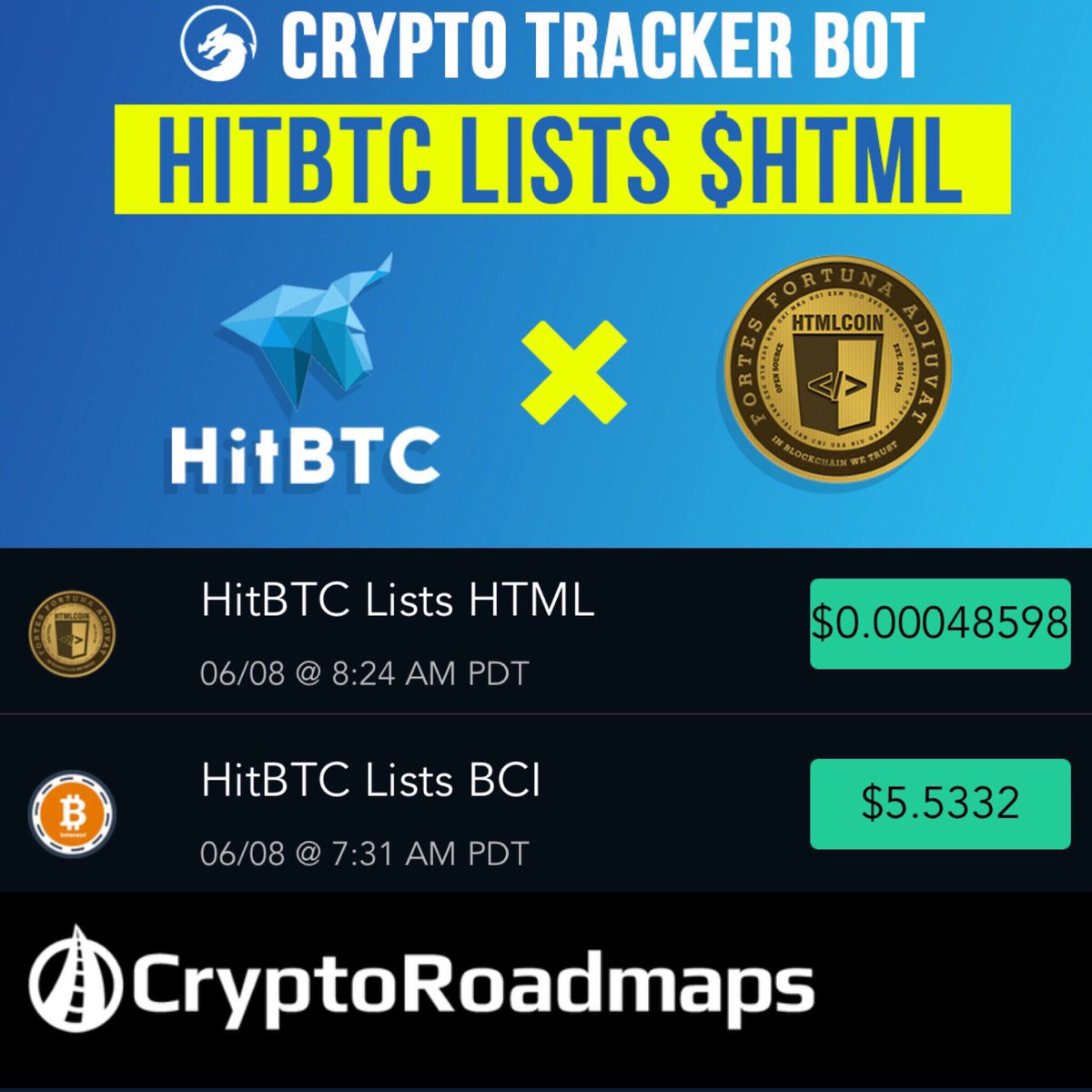 CryptoRankings's tweet photo. @HTMLCOIN @hitbtc #cryptotrackerbot @CTB_App Called it on June 6th! https://t.co/YO9iCF7bBH