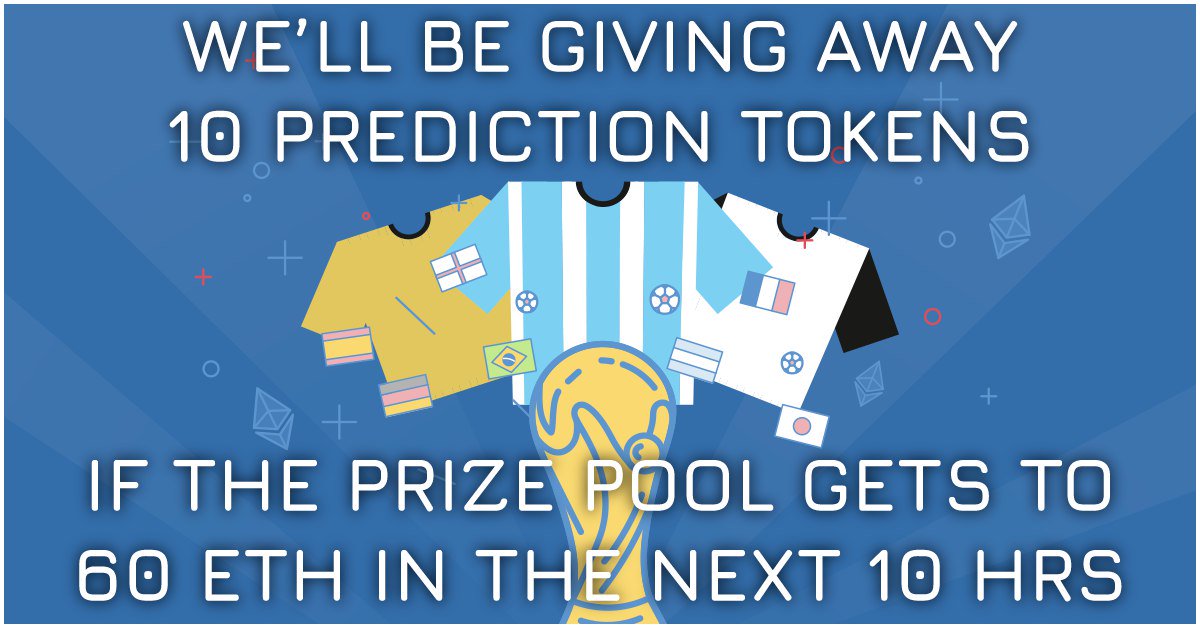 cryptocup_io's tweet image. Guys, 

Let's push it to 60 ETH before the game closes. 
If we reach this number we will be giving away among the token buyers, 10 express tokens with different former world champions and a surprise team.

#LetsBUIDL #Cryptocup #LetsPredict #10HoursToGo