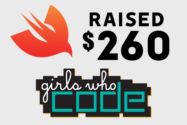 WuTang_Clang's tweet photo. Massive thanks to all the folks around WWDC which bought pins. We were able to raise $260 for @GirlsWhoCode - They do amazing work by introducing young women to the power and fun of learning to code.
👩🏾‍💻 👩🏻‍💻 👩🏽‍💻 👩🏼‍💻 👩🏿‍💻 https://t.co/XN5gjFdzO3