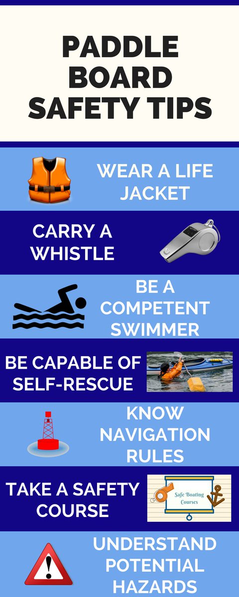 Be sure to follow these paddling safety tips before taking on your summer activities this year. #PaddleSafe