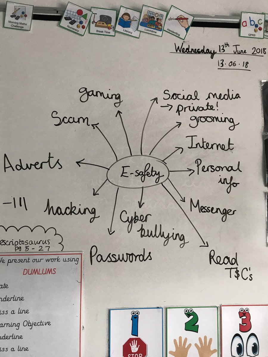MissJoannouJLPS's tweet photo. This is what E-safety means to #5KJ https://t.co/Enq9VMNjDD