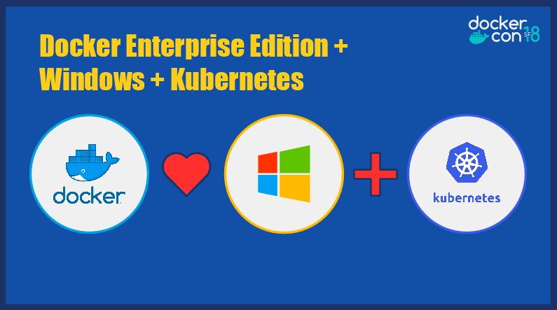 Docker's tweet photo. ANNOUNCING: The extension of #Kubernetes to #Windows Server with #Docker Enterprise Edition! You can now choose to deploy Windows and .NET apps with Swarm or Kubernetes, running alongside #Linux applications. https://t.co/A2hyZDlZbI https://t.co/smisCGFkof
