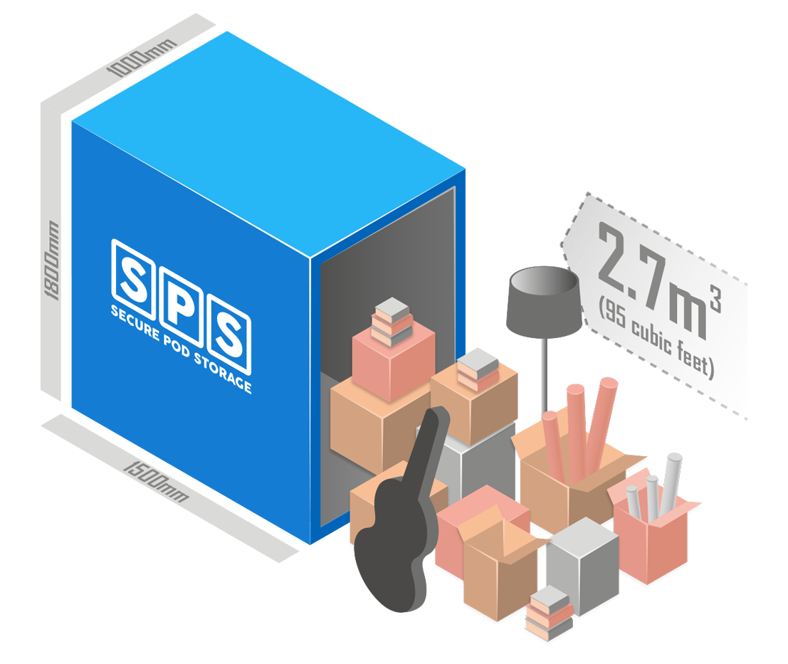 PodSecure's tweet image. 