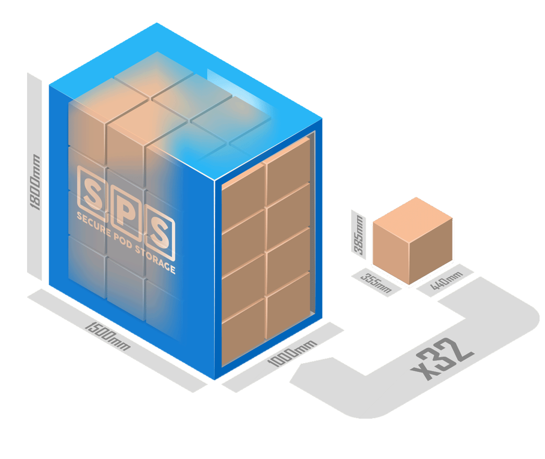 PodSecure's tweet image. 