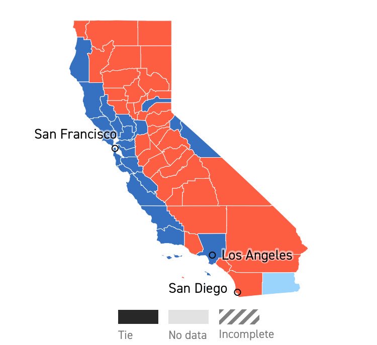 JsticeJstwater's tweet photo. People out there tryna pull a fast one on us. ATTENTION [Dem] Californians, don’t vote to split CA ‘cause as you can see it will only give more power to Republicans 👀 RT and spread the word. https://t.co/7S1NF20fvH