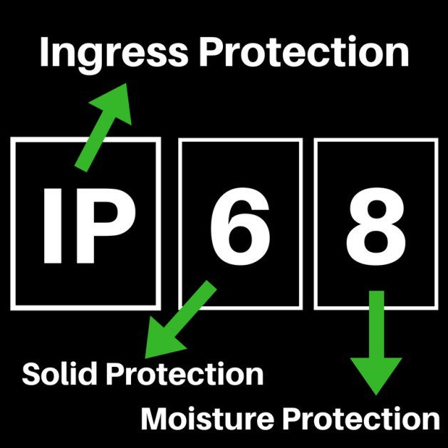 ImpactRadio1's tweet image. #IngressProtection (IP) Ratings: What the Numbers Mean. bit.ly/2t5Nqnt  #publicsafety #wirelesscomm  #TwoWayRadio