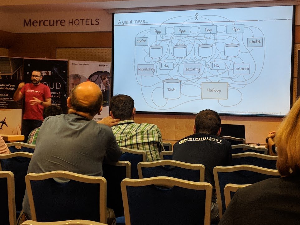 felipehoffa's tweet photo. @rmoff and @rmoff takes the stage #budapestdata
Btw, @GCPcloud ❤ @apachekafka and @confluentinc.
https://t.co/y3DfHL3C9t https://t.co/pGnKsDnv5p