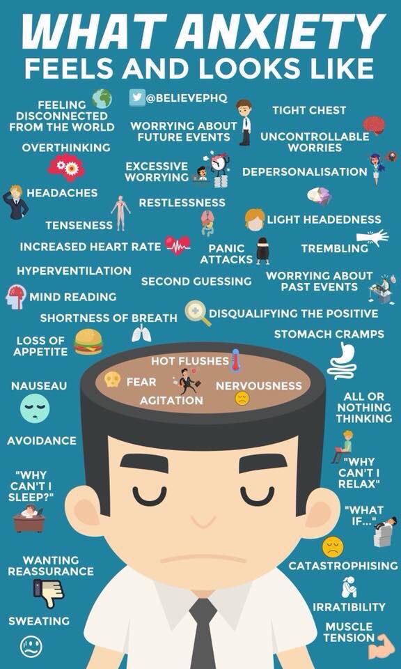 ParentingSPD's tweet photo. What does #anxiery look like? I think the answers may surprise you. #MentalHealthMatters #EndTheStigma #ADHD #OCD #sensory #autism https://t.co/McukkyGQVV