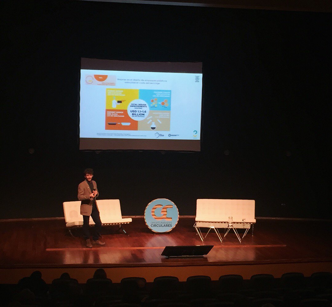 eliravelouy's tweet photo. Se realizó la 3era. actividad de Inspiración Circular, esta vez dedicada al #plastico ¡Un gran problema! Participaron expertos locales y extranjeros que están trabajando fuertemente en esto🌀♻️🌍🍃 Recomiendo > https://t.co/ecRFYJZ3I7 #economiacircular #plasticocircular https://t.co/zpg9i4vb9w
