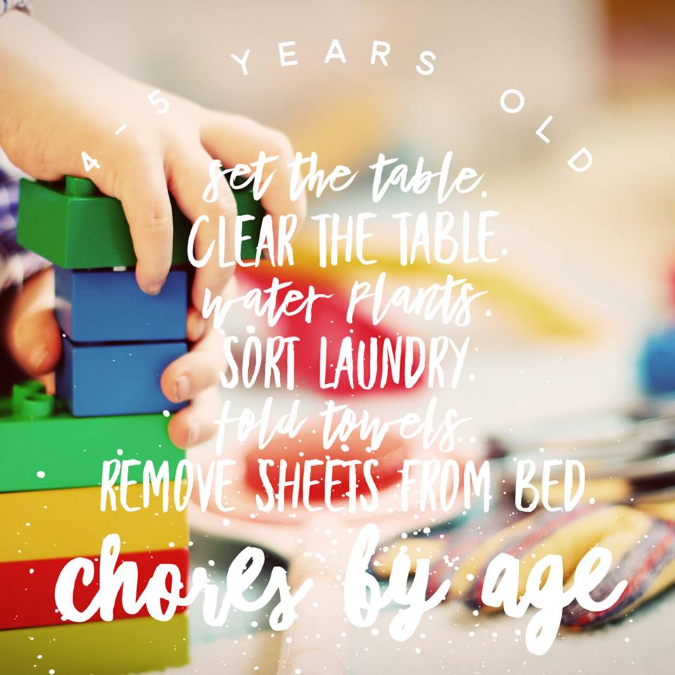 KeepCalmCS's tweet image. It&apos;s never too early to start teaching your kiddos how to help around the house. ow.ly/13NE30j02Hx #officecleaning #commercialcleaning #Cambridge #schoolcleaning #cambridgeshire #cambridgeschool #cleaningtips #cleaningservice