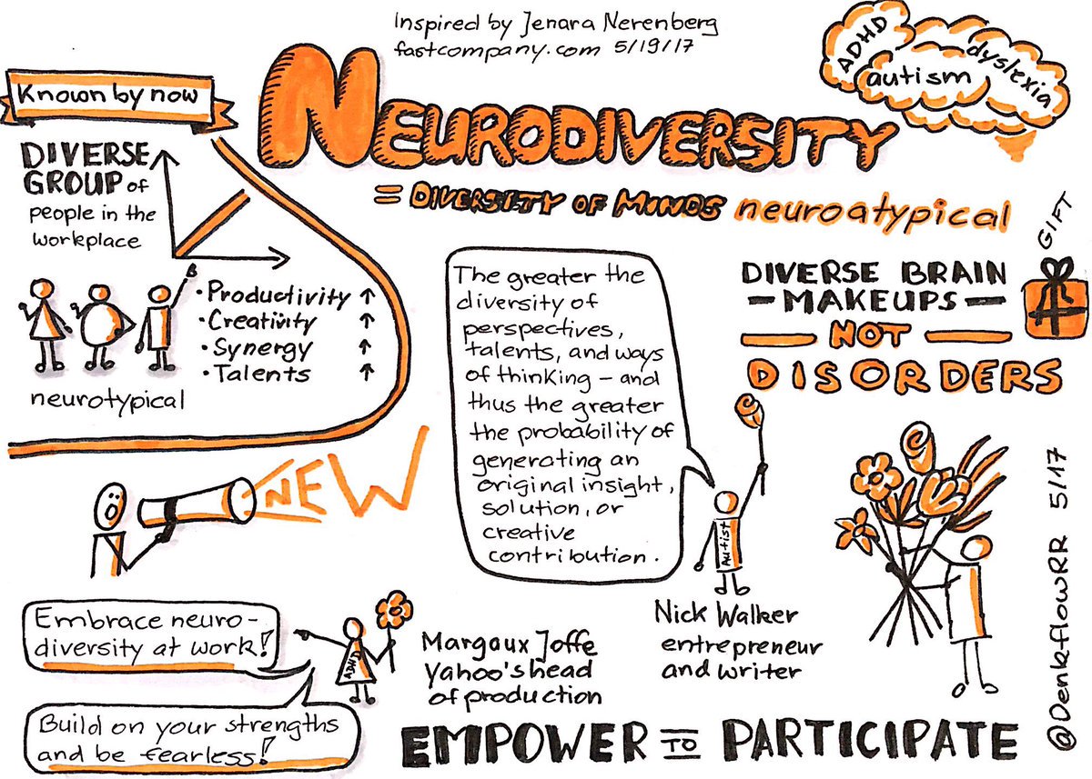 bopsource's tweet image. Women -- I want to interview you. If you identify as sensitive, HSP, SPD, gifted, ADHD, synesthetic, autistic... send a DM or email community@divergentlit.com ❤️