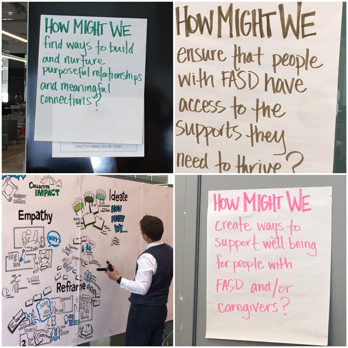 kellistevens's tweet photo. Tackling some big questions with @CalgaryFASD, facilitated by @MRUTricoStudio. Lots of energy here for #fasdaction https://t.co/37KVWOAv1O