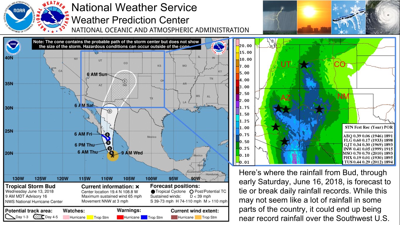 Dflw-LoWkAAtb0n.jpg:large