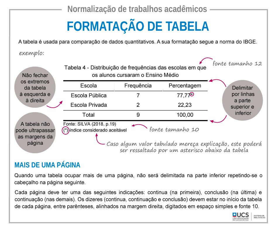 Quais são as principais frases sobre o racismo? Quais são as principais frases sobre o racismo?