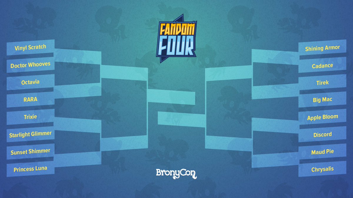 BronyCon's tweet image. We've got a little surprise for you all. Everyday at 3 PM (EST), we're going to be running a Twitter poll pitting some of your favorite FiM characters against one another. 

Help decide who makes the #FandomFour! Characters who get far may make an impact at the con next month...