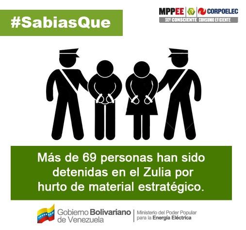 Ministerio de Energía Eléctrica tweet media