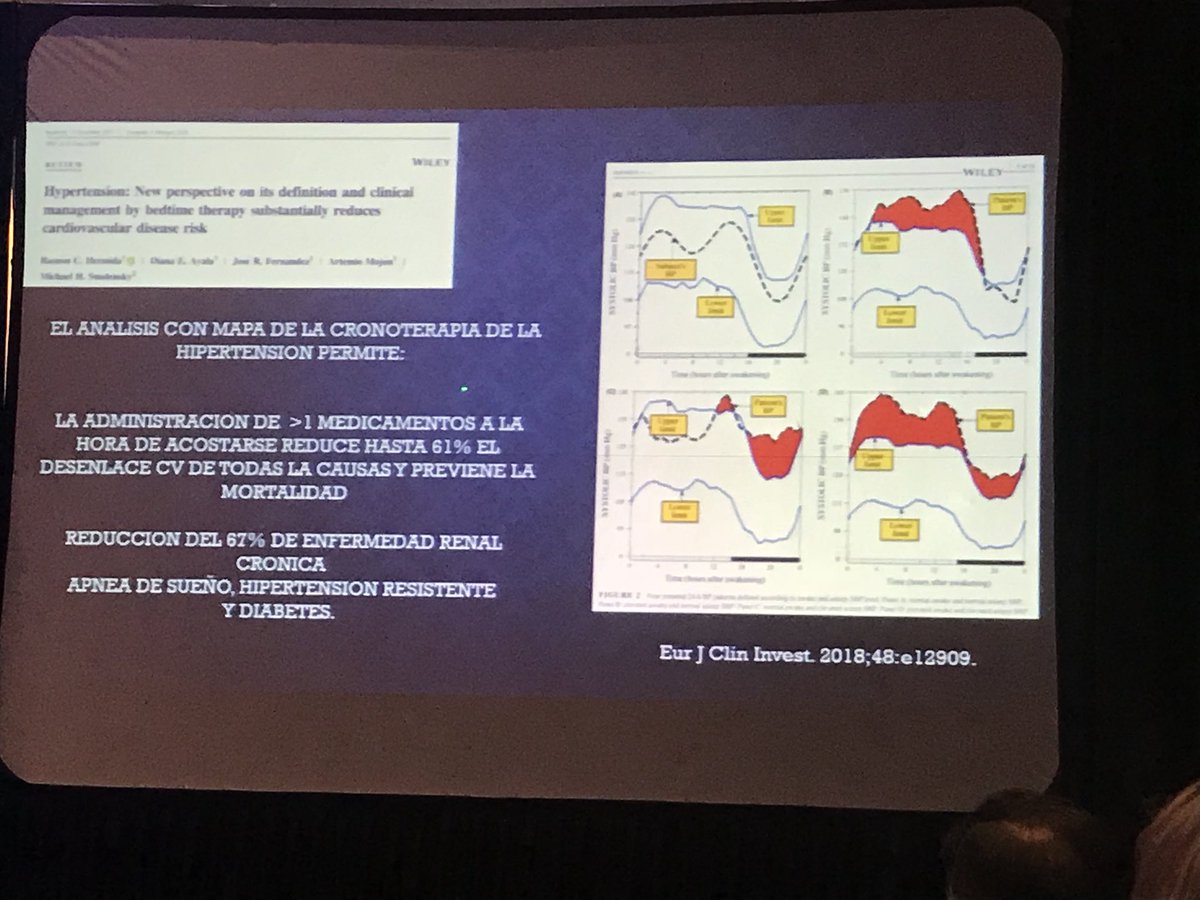cmitab's tweet photo. Primer día de actividades en el XLIII Curso Internacional de Medicina Interna en Veracruz.
Filial Tabasco presente. 
#uncolegioparatodos https://t.co/OP17S7Jipl https://t.co/tPjVw5JApY