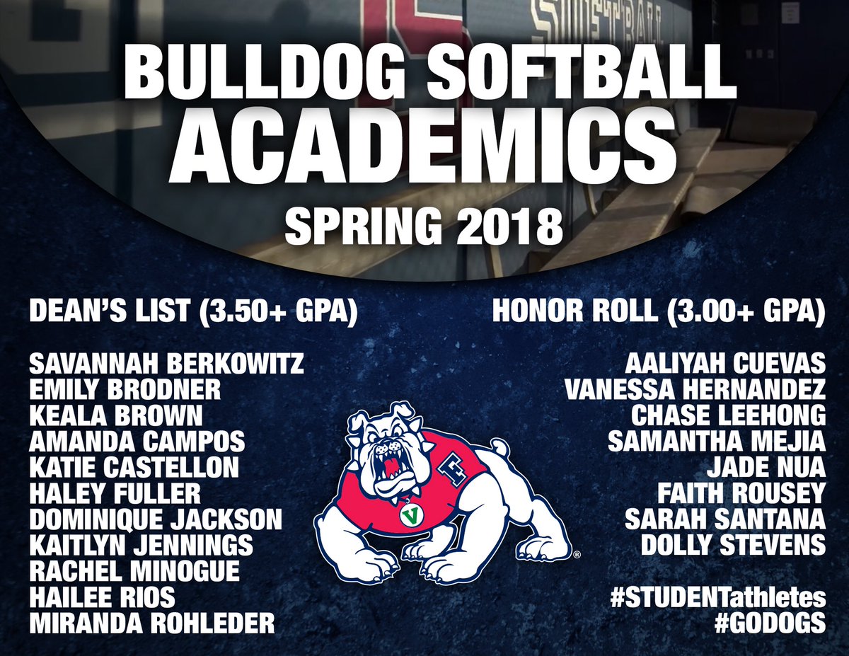 FresnoStateSB's tweet photo. #AcademicAlert🚨📚 19 Bulldogs earned a 3.0 & above GPA in Spring! 11 earned #DeansList honors! Congrats to all 19 athletes!#STUDENTathlete 📚🏆🐾 https://t.co/fF4IQBkKKK