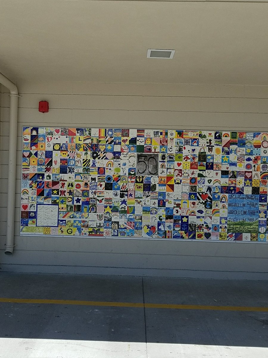 Stoddard Elementary School innovative • diverse • collaborative