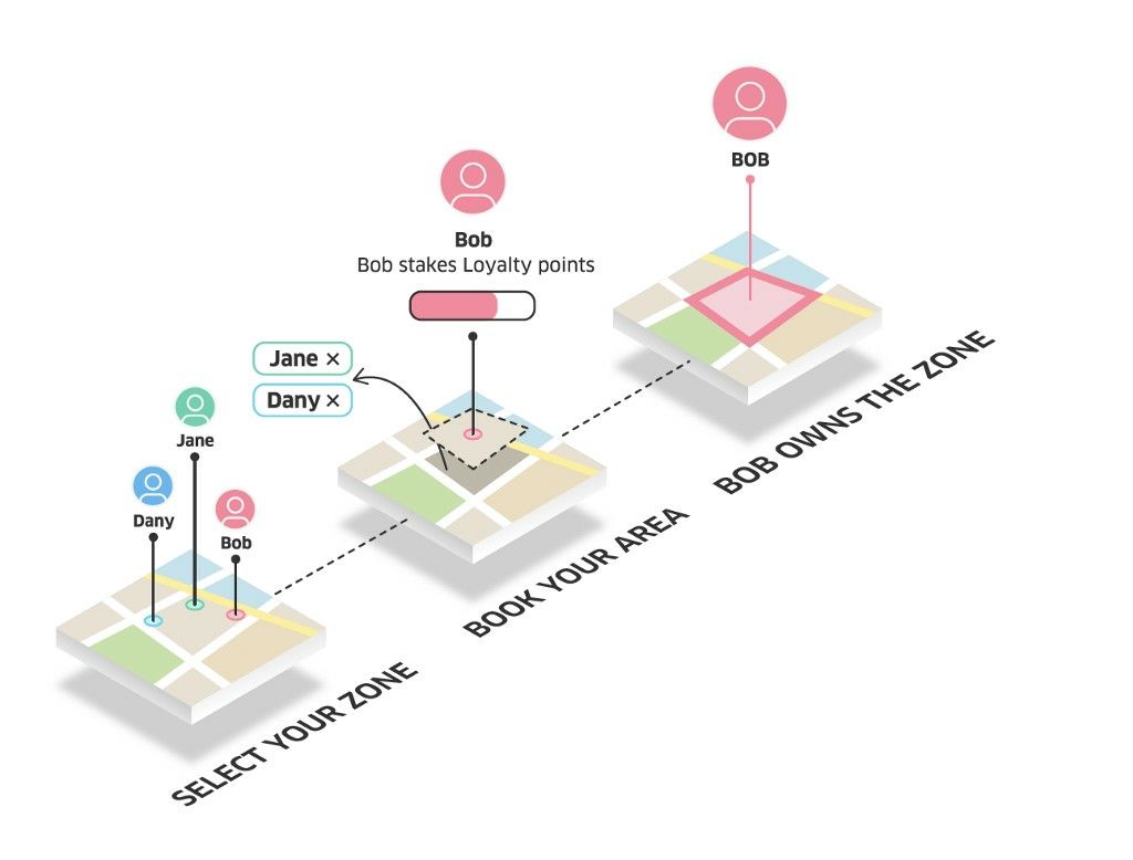 crumple_cat's tweet photo. So, @dether_io announced the Personal dapp launching on June 20⏰This means that you still have a week to capture the desired area in your city (use $DTH), if you want preferential #crypto-cash trading there or it can be occupied by another user🐯🌎👉https://t.co/FxH1mTYM9Q https://t.co/qSkYz1QaoN