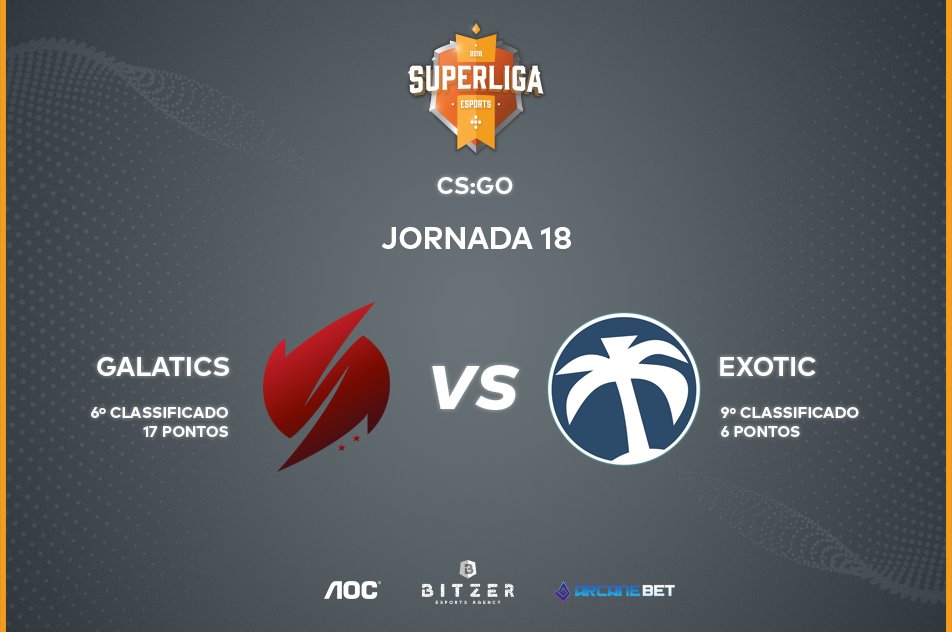 JÁ A SEGUIR: 18.ª Jornada da <a href="/superliga_csgo/">Superliga CS:GO</a>

🆚 <a href="/GalaticsEsports/">Galatics Esports</a> vs <a href="/exotic_gg/">exotic esports club</a>
📺 bitzeresports.tv
📣 superligaesports.com
💎 welcome.arcanebet.com/bitzer/

#SuperligaPortugal