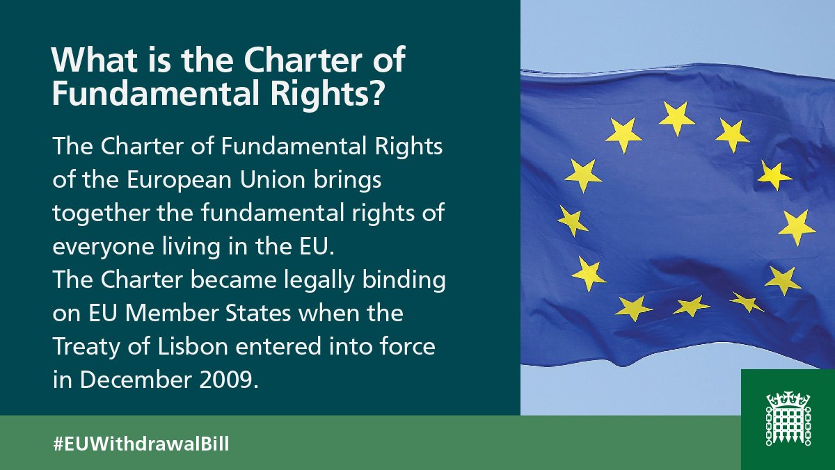 Image showing an EU flag and an answer to the question "What is the Charter of Fundamental Rights?": The Charter of Fundamental Rights of the European Union brings together the fundamental rights of everyone living in the EU. The Charter became legally binding on EU Member States when the Treat of Lisbon entered into force in December 2009.
