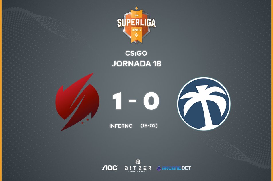 Os <a href="/GalaticsEsports/">Galatics Esports</a> vencem <a href="/exotic_gg/">exotic esports club</a> em Inferno por 16-02

Segundo mapa é Mirage

📺bitzeresports.tv 
📣superligaesports.com