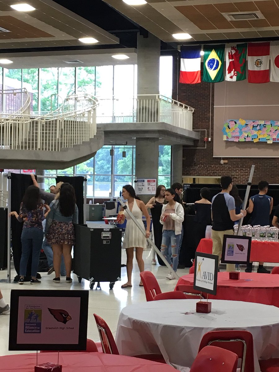 Greenwich HS AVID tweet media