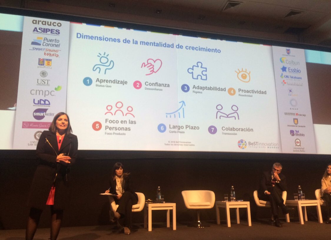 BarbaraSilvaIn's tweet photo. “Quien recorre el camino de la innovación parte transformándose a sí mismo y su éxito se mide en su capacidad de impactar a otros”, afirmó hoy nuestra Directora Ejecutiva @barbarasingular en #CIDEREBIOBIO https://t.co/DAd3AxZ0P0