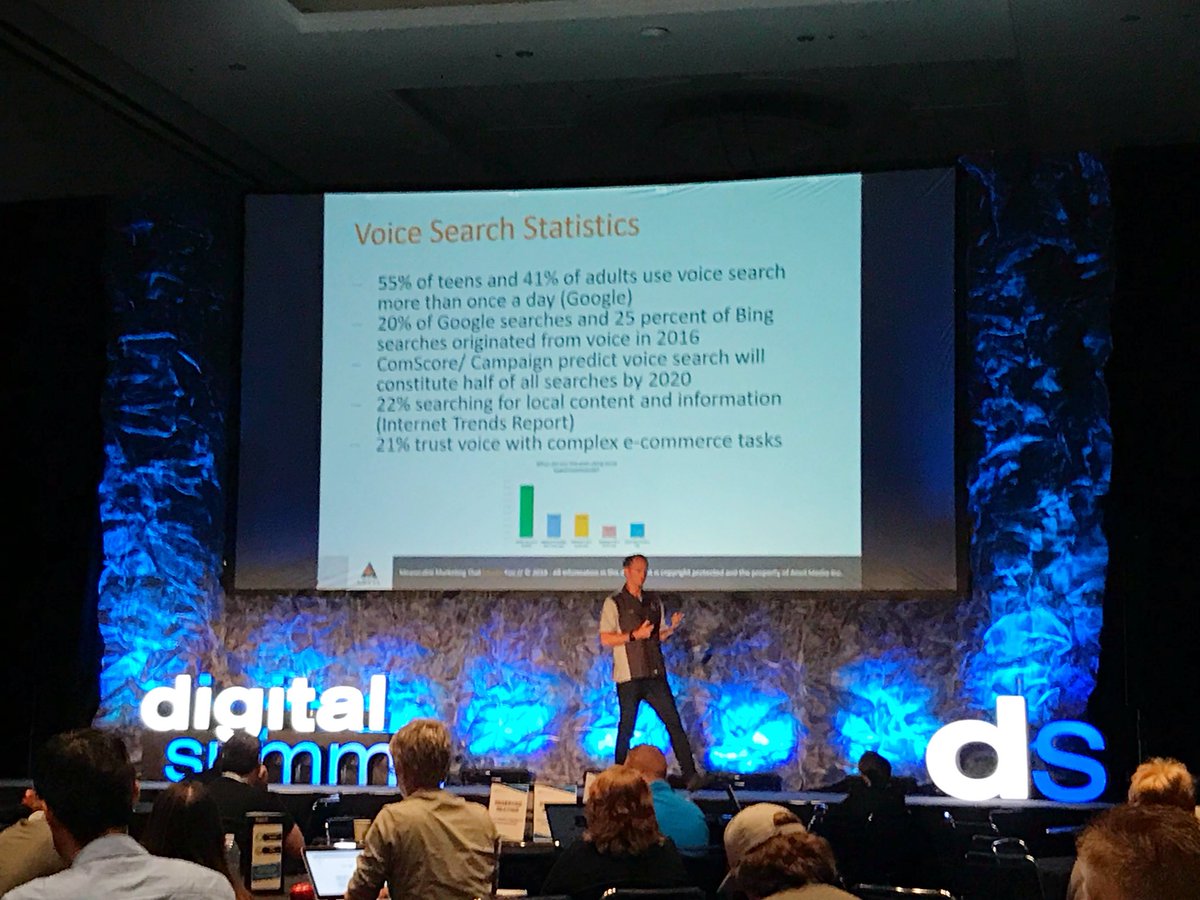 SEMpdx's tweet image. .@kentjlewis of @anvilmedia delivering a insightful presentation on Mastering Voice Search at Digital Summit Portland #DSPDX