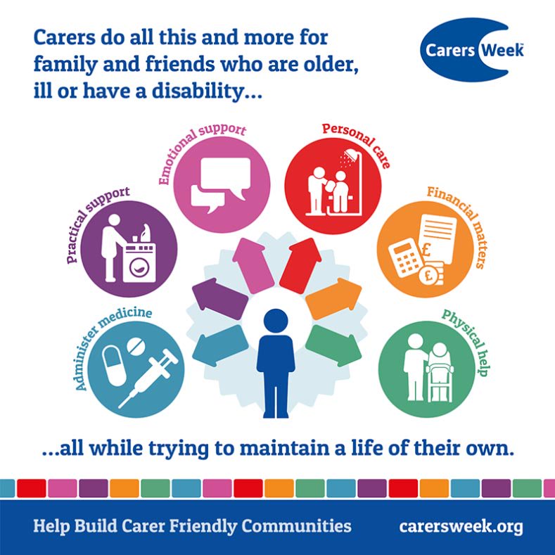 Carers often put the health of the person they care for before their own. Help spot and support carers this #CarersWeek. 
Carers.org offers help and advice.