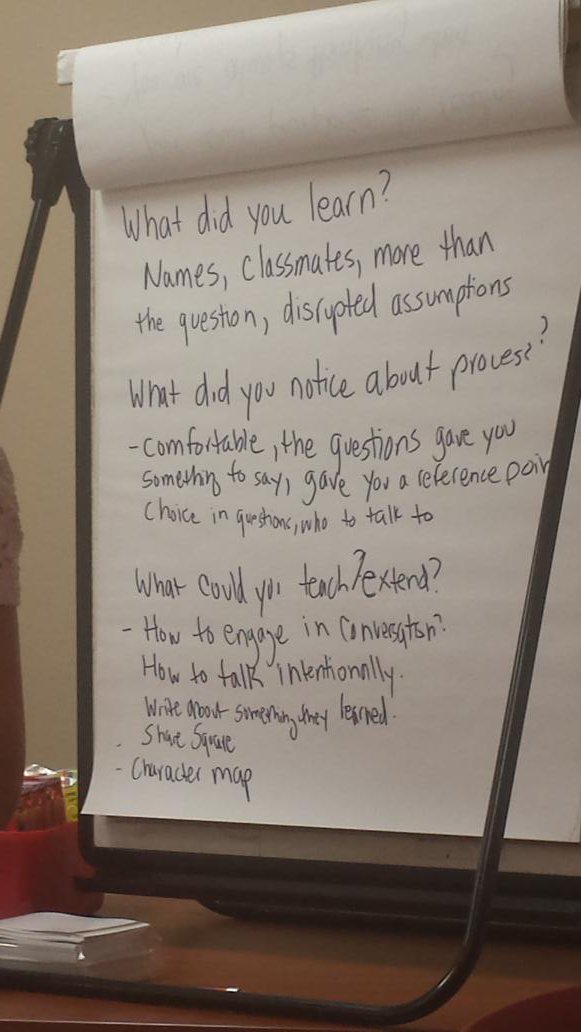 U of L Cadre 20 engaging in the key skill of reflection, focusing on what the reading process is and looks like.