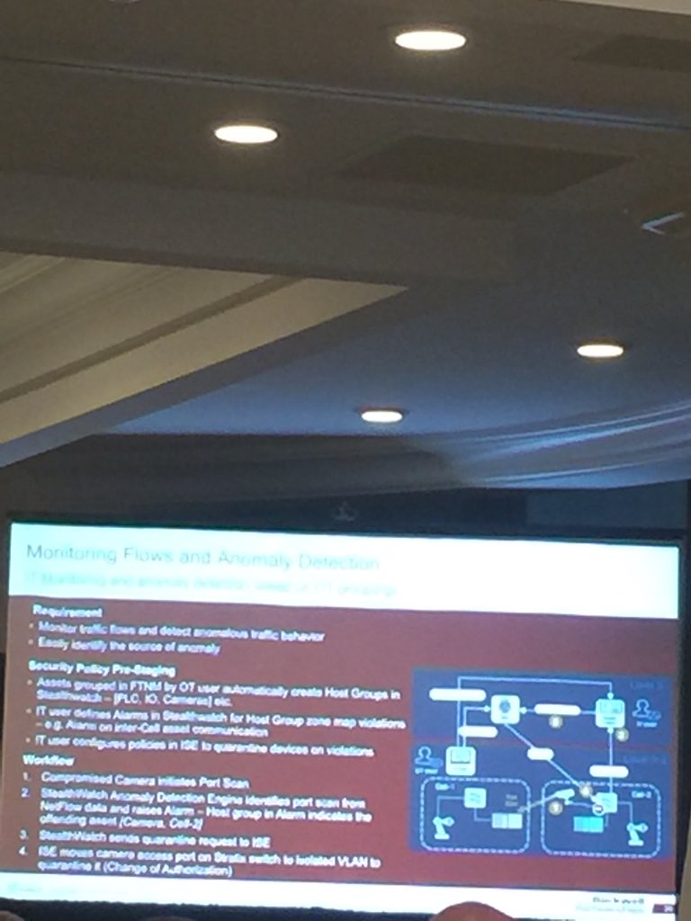 CraigDResnick's tweet photo. @Cisco #CPwE #industrial #security #franework #defense in #depth, #OT meets #IT for #security #visibility to OT #devices, #context from OT, use cases #cell #area #zone segmentation, on/demand #remote #access, flow-based #anomoly #detection @ROKAutomation @ROKTechED @arc_advisory https://t.co/FPwHPJwgjS